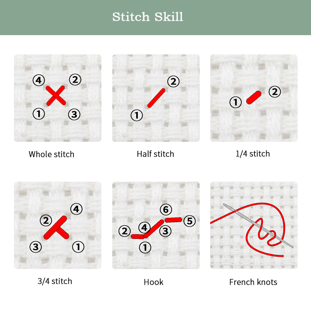 Joy Sunday News Kit Sulam Kris - Cotton Embroidery Thread Skeins ulasan dan harga